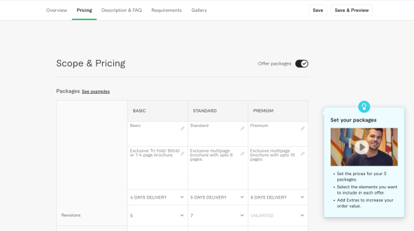 How to set fiverr gig pricing